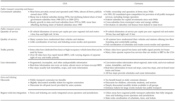 policy-comparison-1